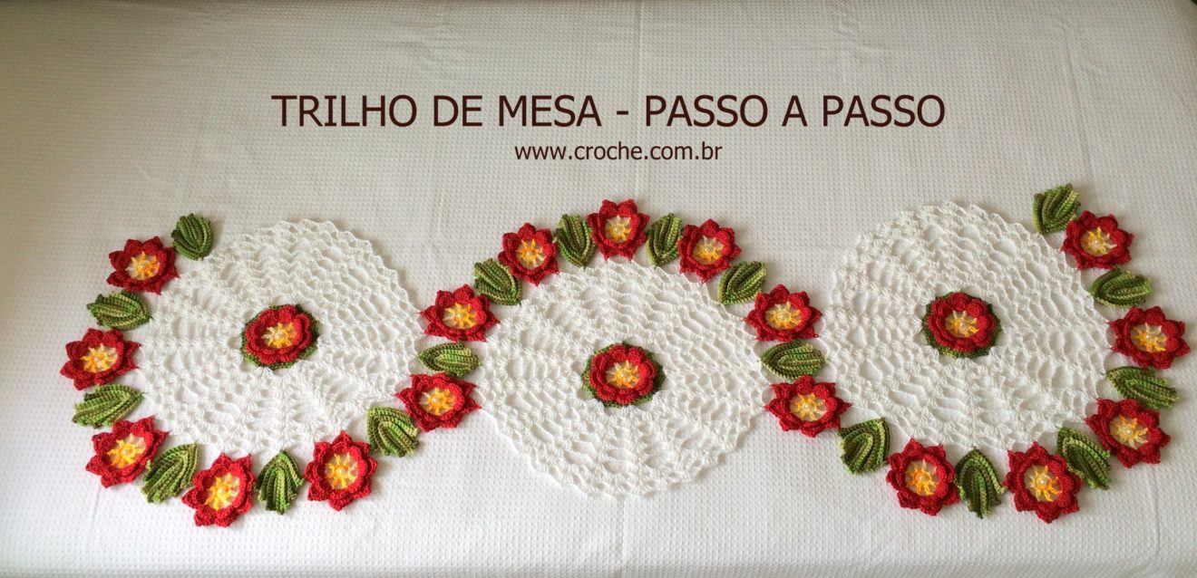 Trilho de mesa passo a passo