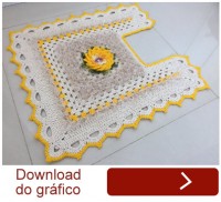 Download do gráfico