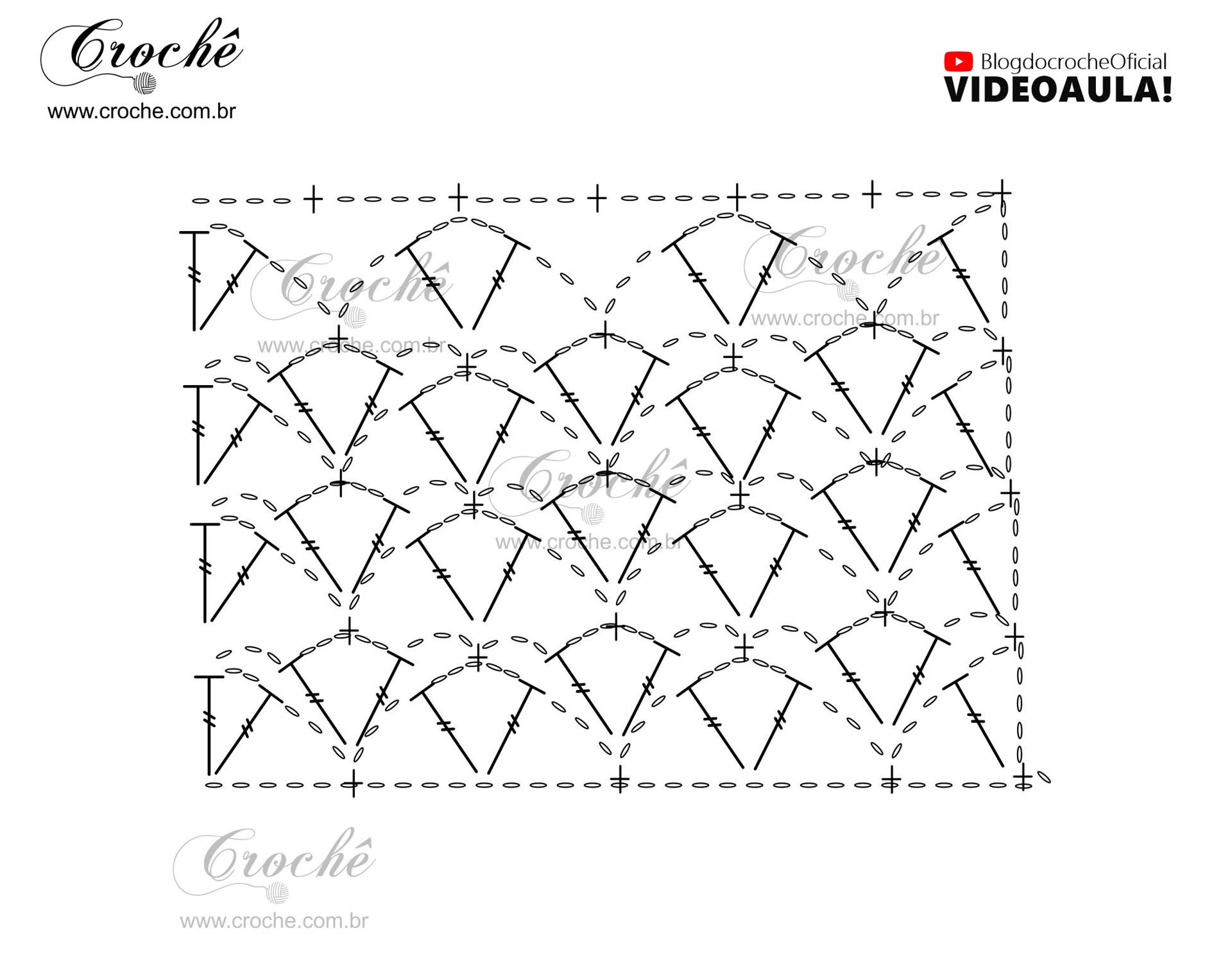 Gráfico ponto estrela de 6 pontas