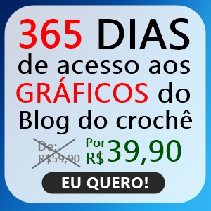 GRÁFICOS